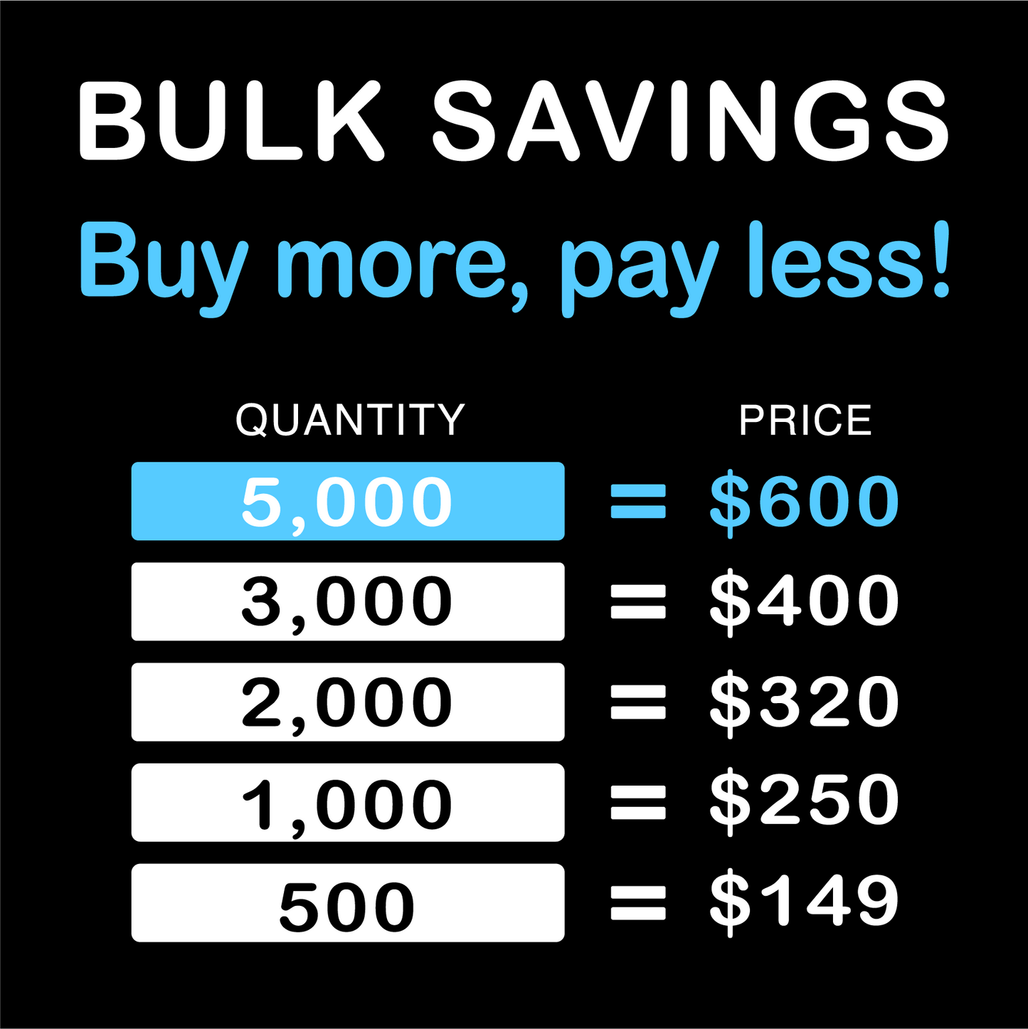 Value | Bulk Stickers - OSIGN